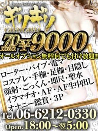 450