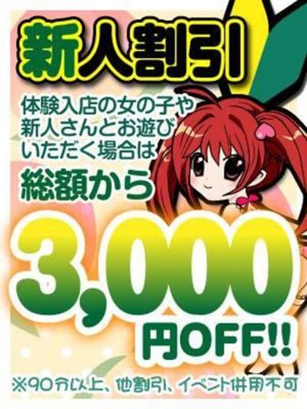 450