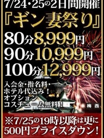 450