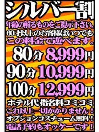 450
