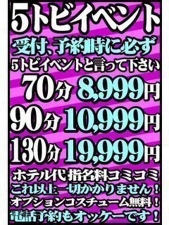 450
