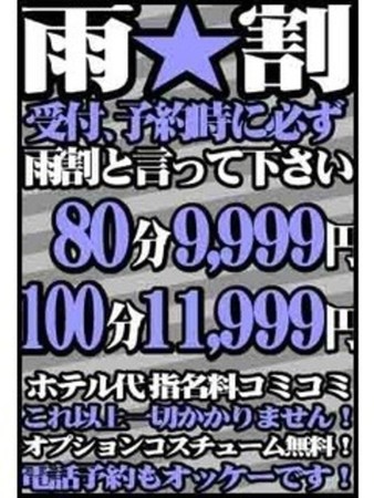 450