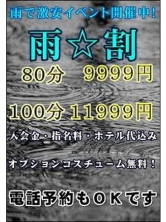 450