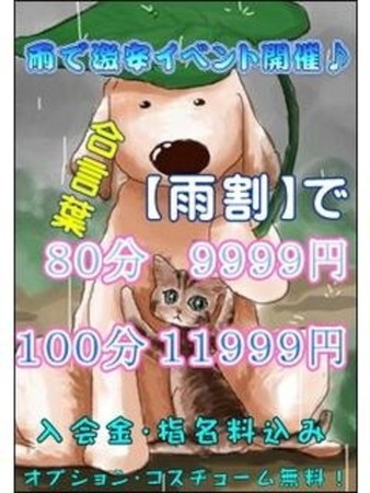 450