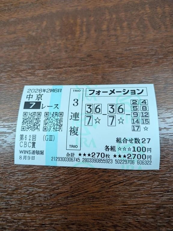 574f2f079d1b5056ca17d331e1df6706